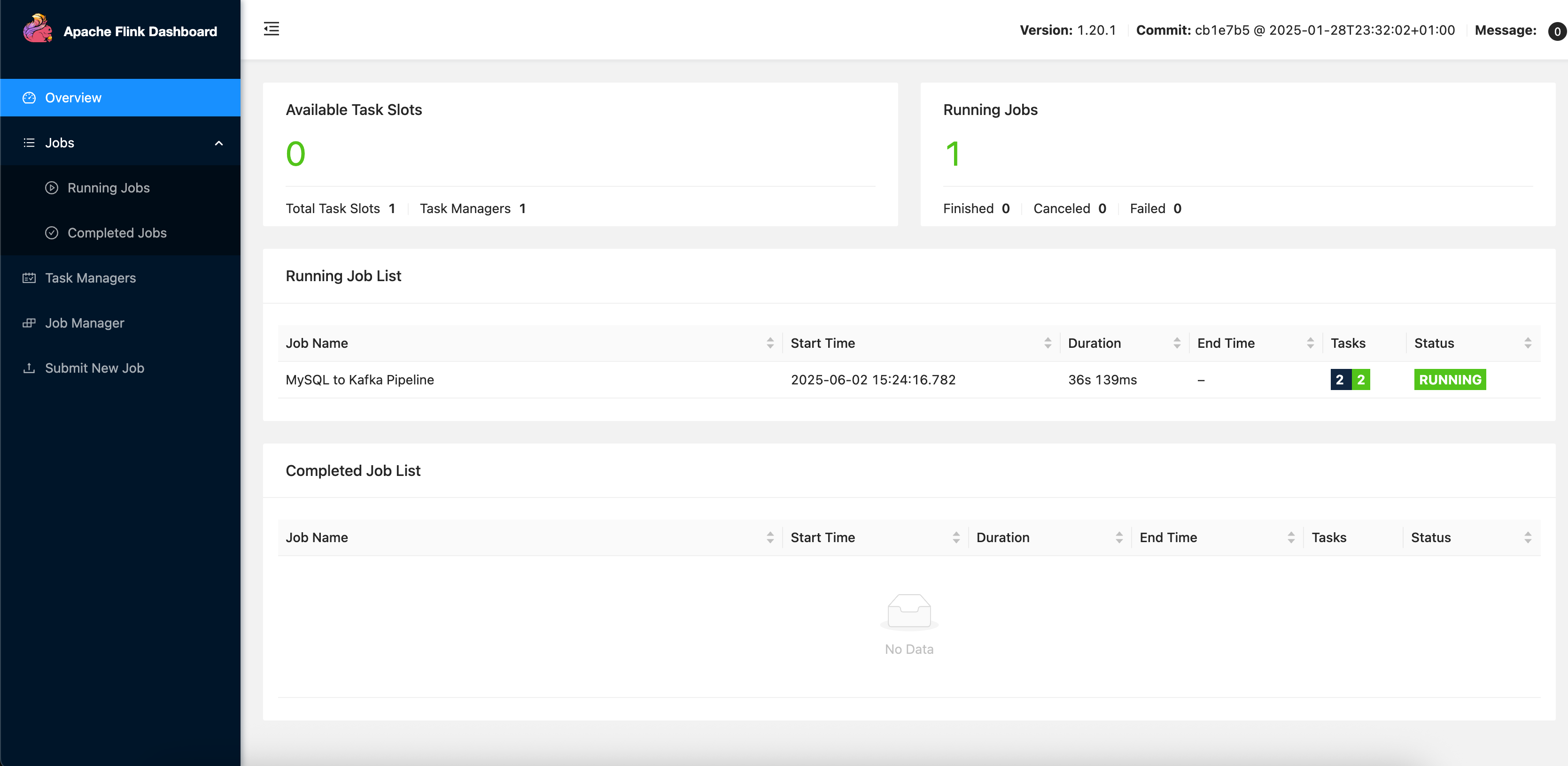 MySQL-to-Kafka